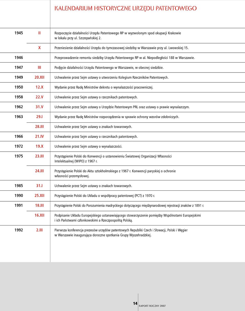 Przeniesienie działalności Urzędu do tymczasowej siedziby w Warszawie przy ul. Lwowskiej 15. Przeprowadzenie remontu siedziby Urzędu Patentowego RP w al. Niepodległości 188 w Warszawie.