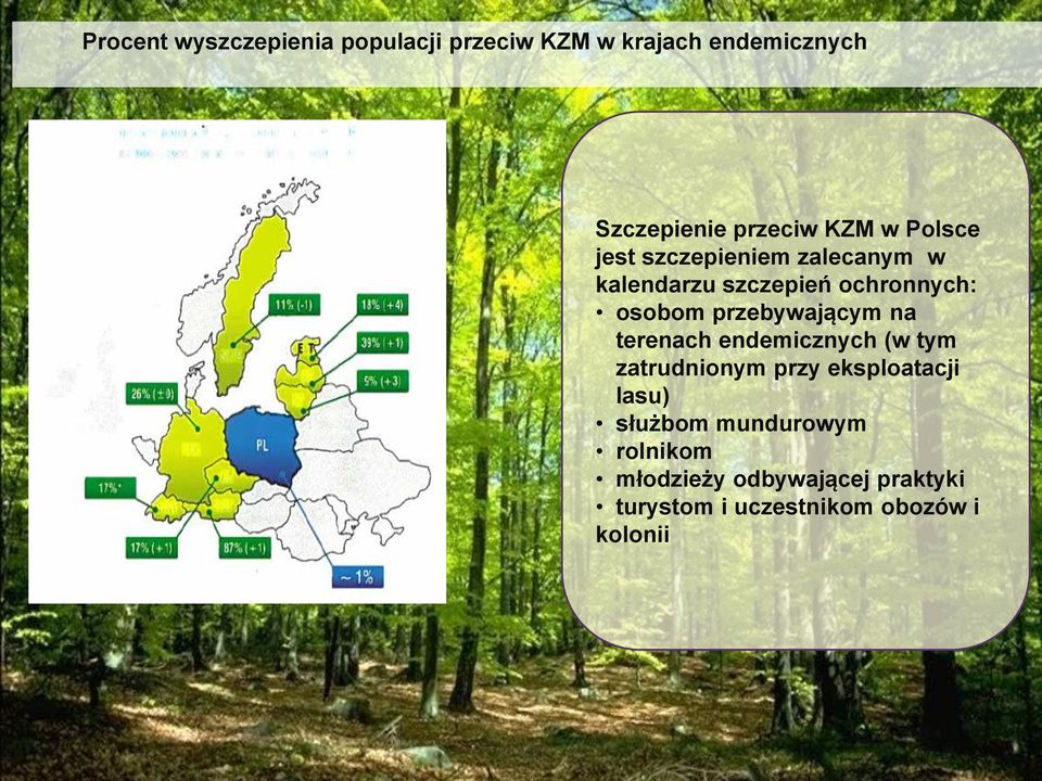 Warszawie Szczepienie przeciw KZM w Polsce jest szczepieniem zalecanym w kalendarzu szczepień