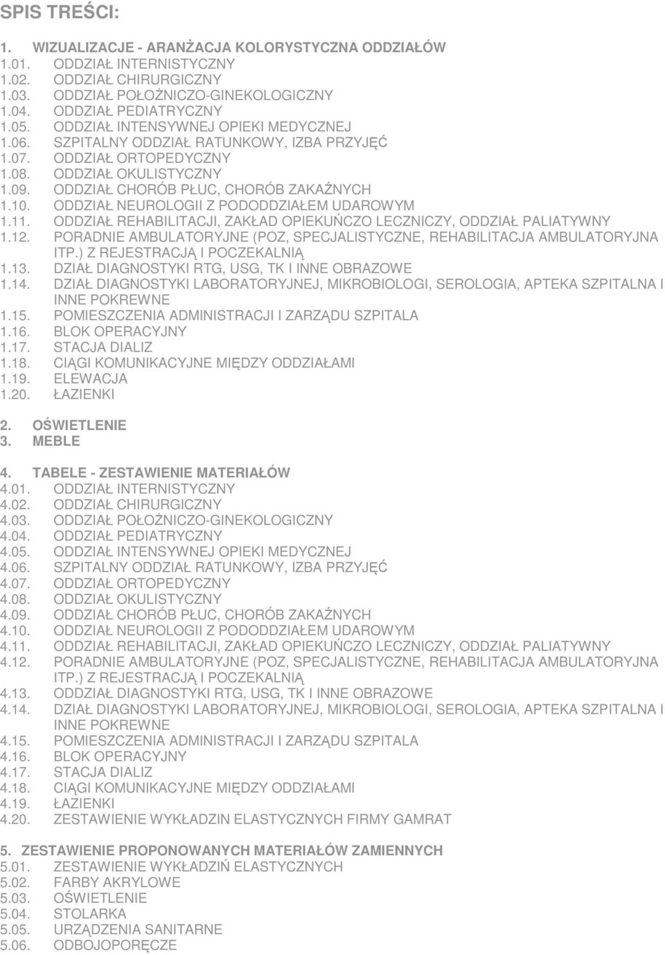 ODDZIAŁ NEUROLOGII Z PODODDZIAŁEM UDAROWYM 1.11. ODDZIAŁ REHABILITACJI, ZAKŁAD OPIEKUŃCZO LECZNICZY, ODDZIAŁ PALIATYWNY 1.12.