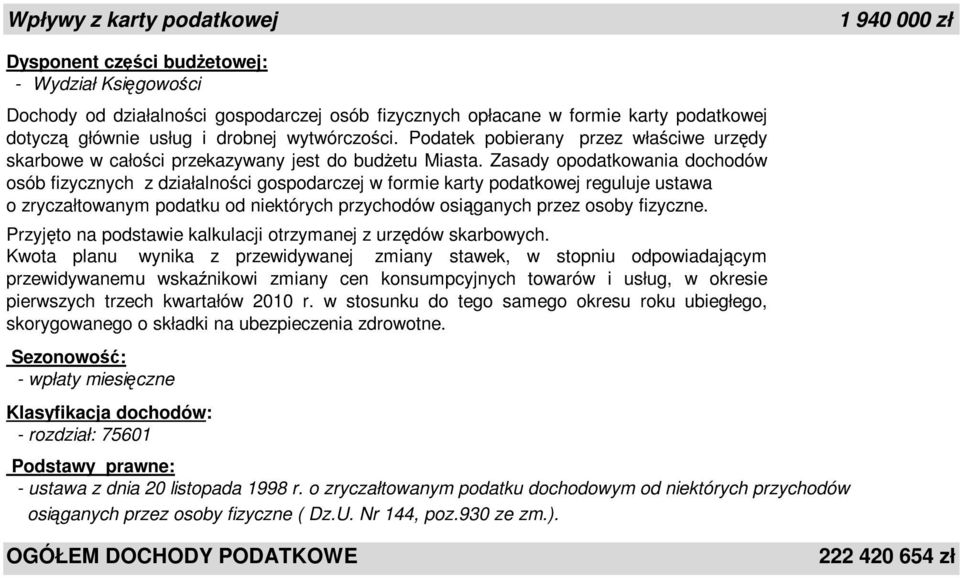 Zasady opodatkowania dochodów osób fizycznych z działalności gospodarczej w formie karty podatkowej reguluje ustawa o zryczałtowanym podatku od niektórych przychodów osiąganych przez osoby fizyczne.