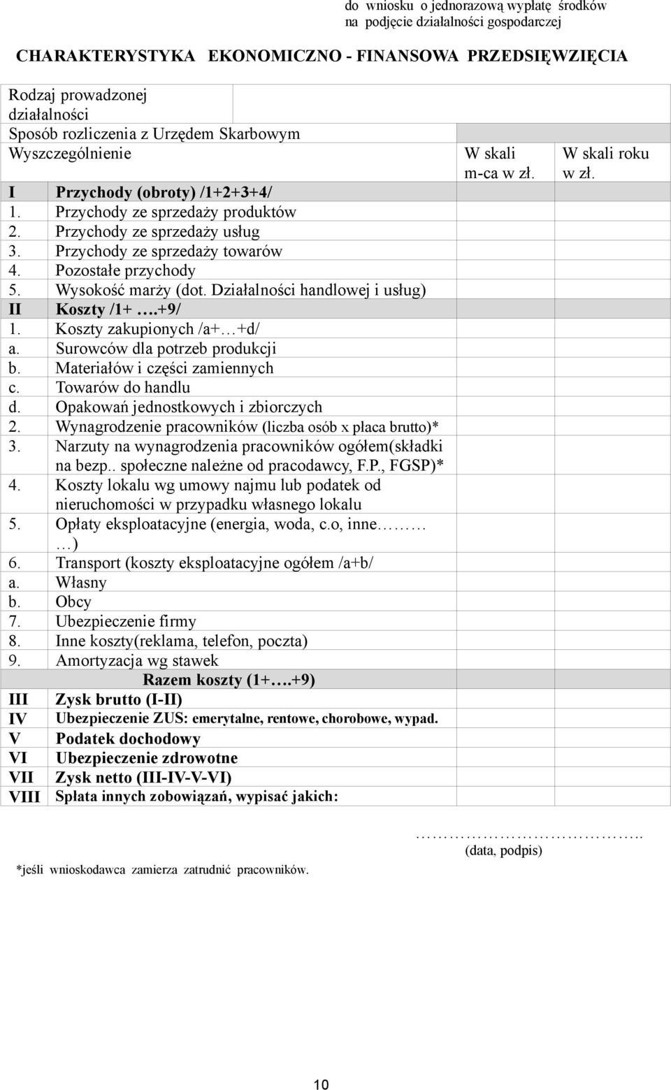 Wysokość marży (dot. Działalności handlowej i usług) II Koszty /1+.+9/ 1. Koszty zakupionych /a+ +d/ a. Surowców dla potrzeb produkcji b. Materiałów i części zamiennych c. Towarów do handlu d.