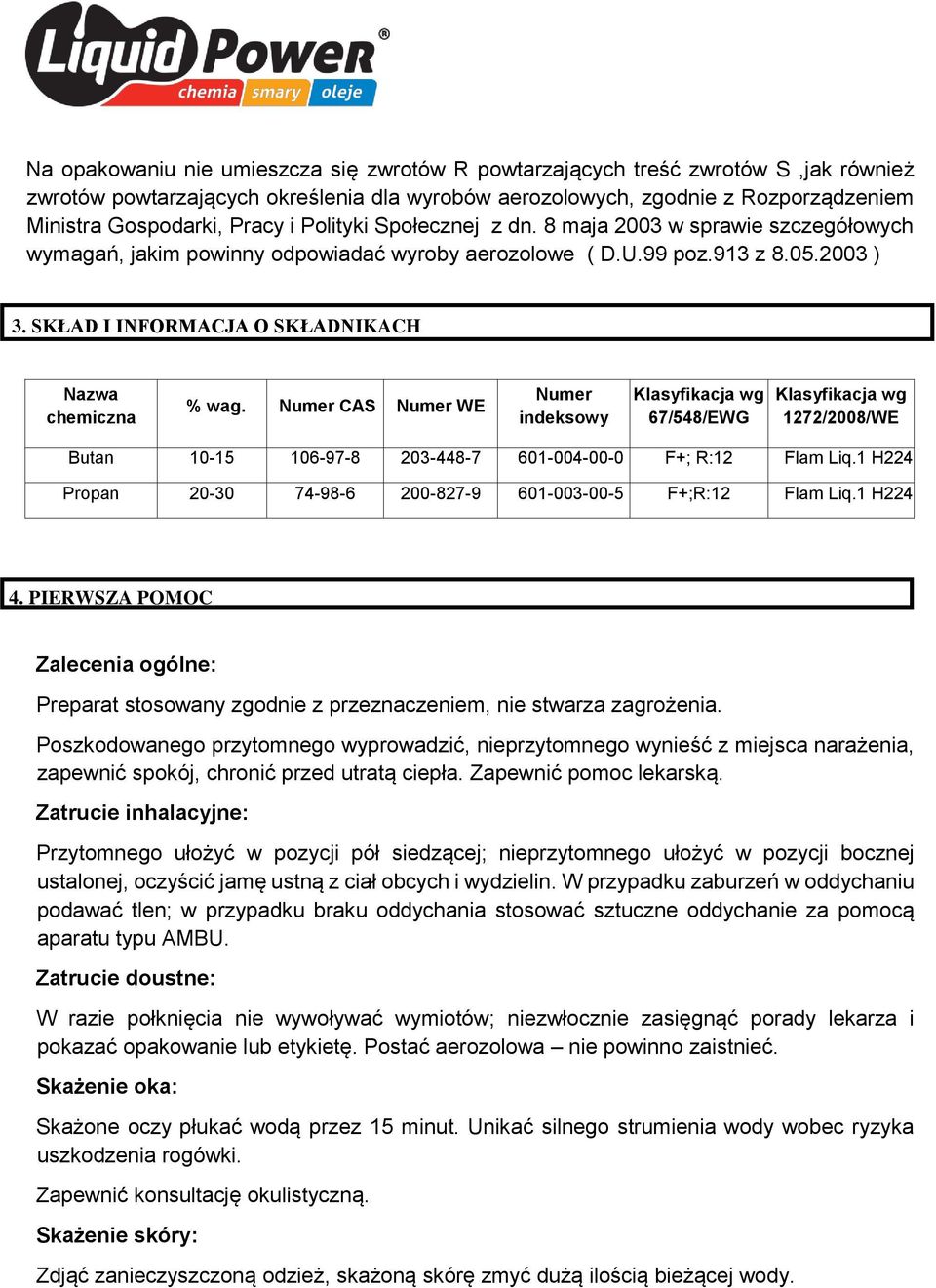 SKŁAD I INFORMACJA O SKŁADN IKACH Nazwa chemiczna % wag.