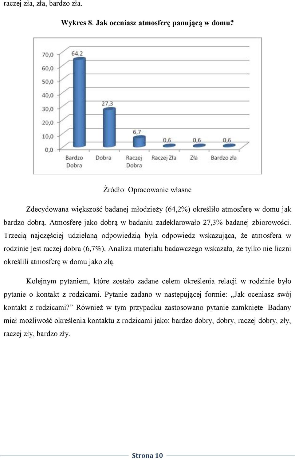 Analiza materiału badawczego wskazała, że tylko nie liczni określili atmosferę w domu jako złą.
