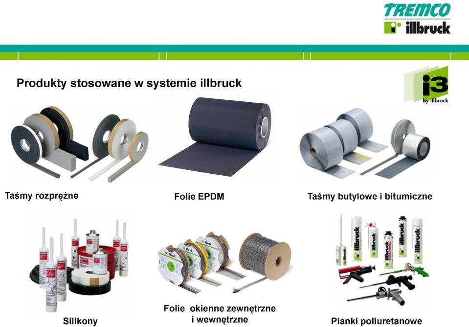 rozprężne Folie EPDM Taśmy butylowe i bitumiczne