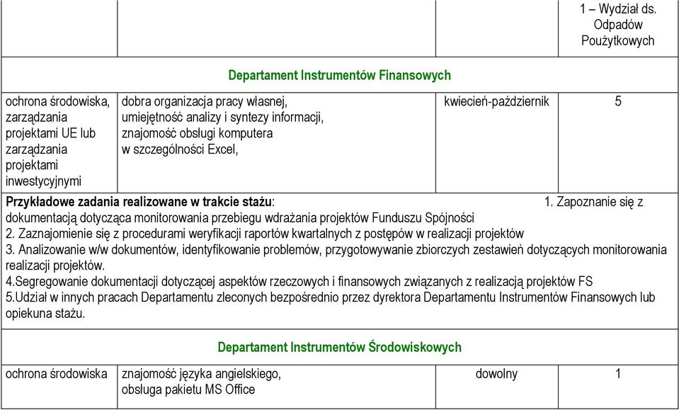 szczególności Excel, Departament Instrumentów Finansowych kwiecień-październik 5 1. Zapoznanie się z dokumentacją dotycząca monitorowania przebiegu wdraŝania projektów Funduszu Spójności 2.