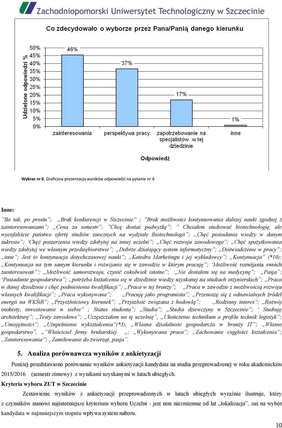semestr ; Chcę dostać podwyżkę ; Chciałem studiować biotechnologię, ale wycofaliście państwo ofertę studiów zaocznych na wydziale Biotechnologii ; Chęć posiadania wiedzy w danym zakresie ; Chęć