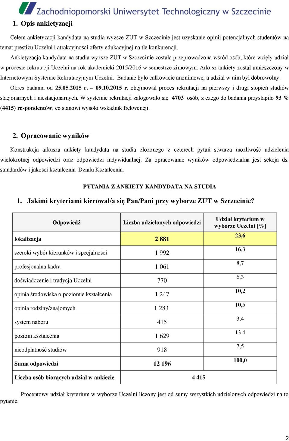 Ankietyzacja kandydata na studia wyższe ZUT w Szczecinie została przeprowadzona wśród osób, które wzięły udział w procesie rekrutacji Uczelni na rok akademicki 2015/2016 w semestrze zimowym.