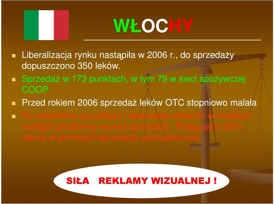 OTC stopniowo malała Po uwolnieniu sprzedaŝy i lawinowej reklamie w mediach nastąpił