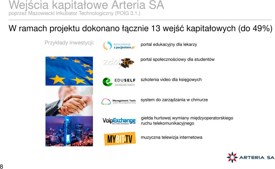 edukacyjny dla lekarzy portal społecznościowy dla studentów szkolenia video dla księgowych system do