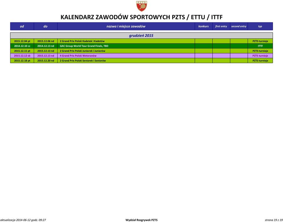 12.18 pt 2015.12.20 nd 2 Grand Prix Polski Seniorek i Seniorów PZTS turnieje aktualizacja 2014-06-12 godz.