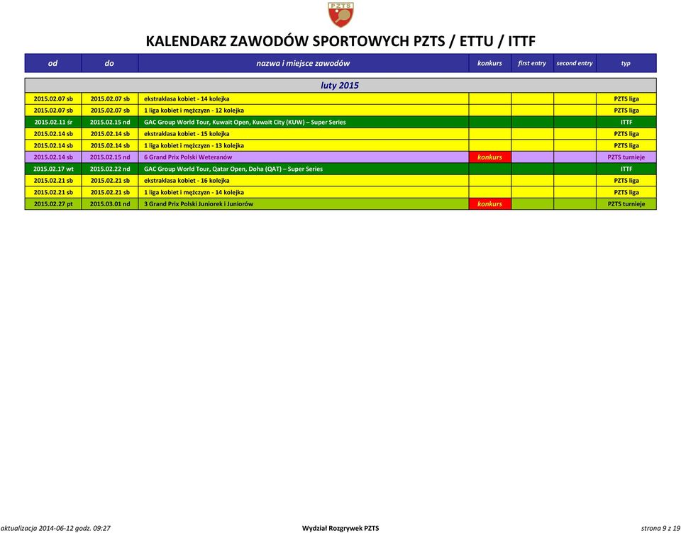 02.17 wt 2015.02.22 nd GAC Group World Tour, Qatar Open, Doha (QAT) Super Series ITTF 2015.02.21 sb 2015.02.21 sb ekstraklasa kobiet - 16 kolejka PZTS liga 2015.02.21 sb 2015.02.21 sb 1 liga kobiet i mężczyzn - 14 kolejka PZTS liga 2015.