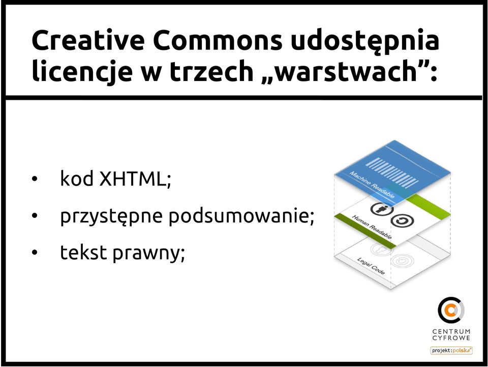 trzech warstwach : kod