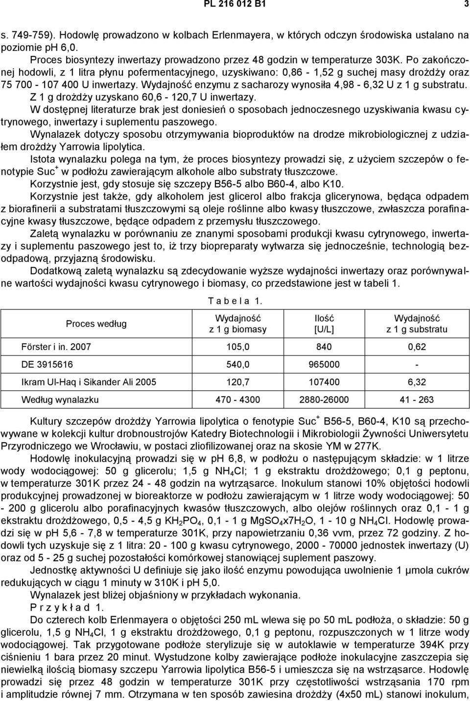 Po zakończonej hodowli, z 1 litra płynu pofermentacyjnego, uzyskiwano: 0,86-1,52 g suchej masy drożdży oraz 75 700-107 400 U inwertazy.