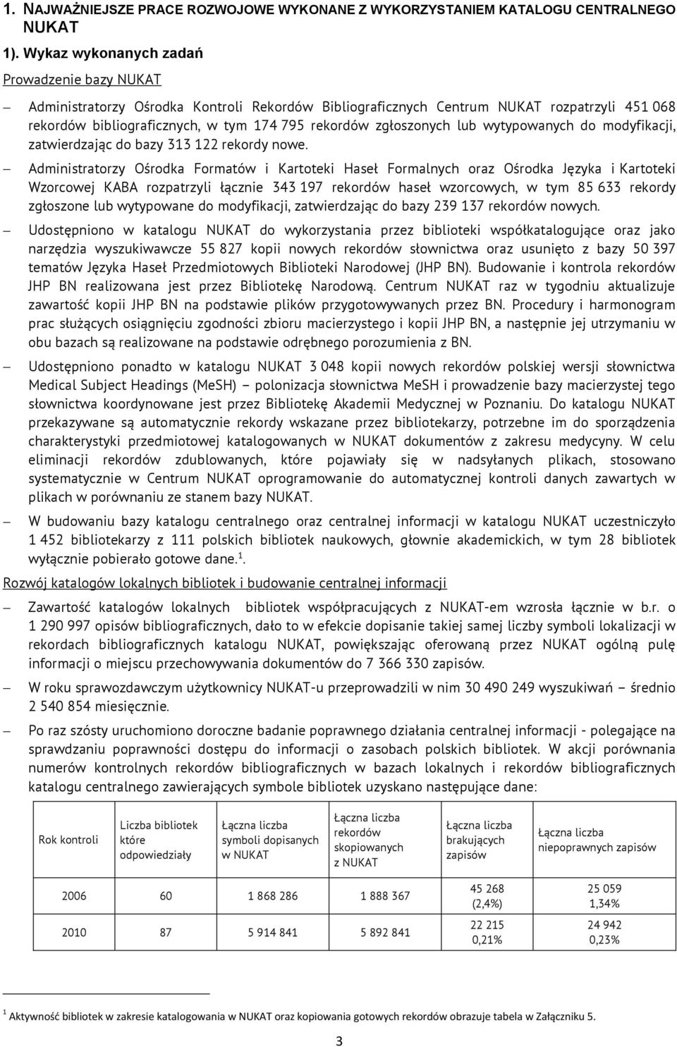 zgłoszonych lub wytypowanych do modyfikacji, zatwierdzając do bazy 313 122 rekordy nowe.