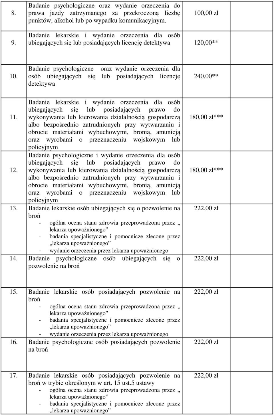 Badanie psychologiczne oraz wydanie orzeczenia dla osób ubiegających się lub posiadających licencję detektywa 240,00** Badanie lekarskie i wydanie orzeczenia dla osób ubiegających się lub