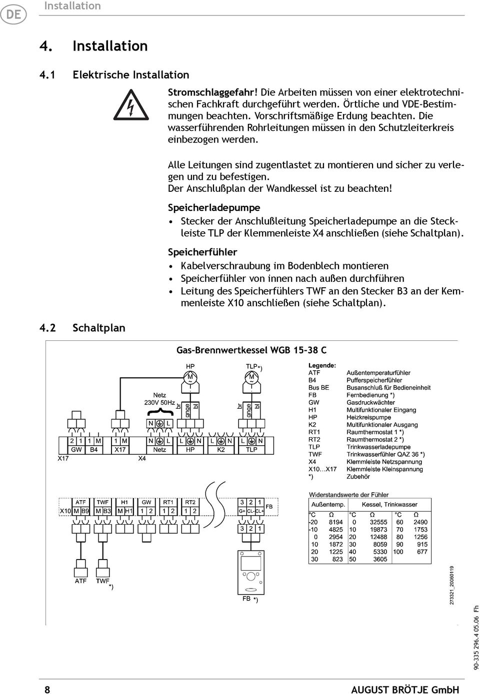 Alle Leitungen sind zugentlastet zu montieren und sicher zu verlegen und zu befestigen. Der Anschlußplan der Wandkessel ist zu beachten!