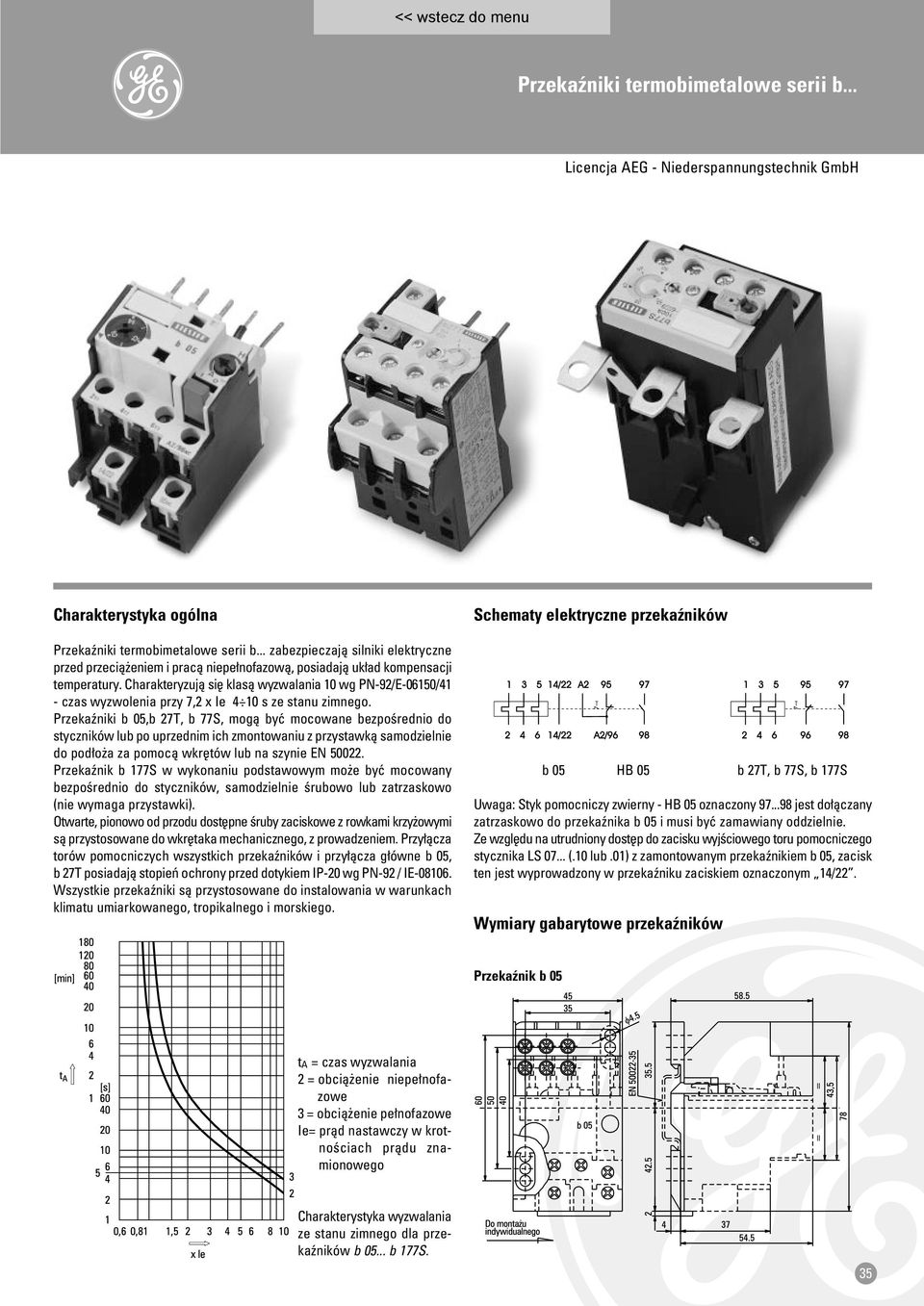 Charakteryzujà si klasà wyzwalania 10 wg PN-92/E-06150/41 - czas wyzwolenia przy 7,2 x Ie 4 10 s ze stanu zimnego.