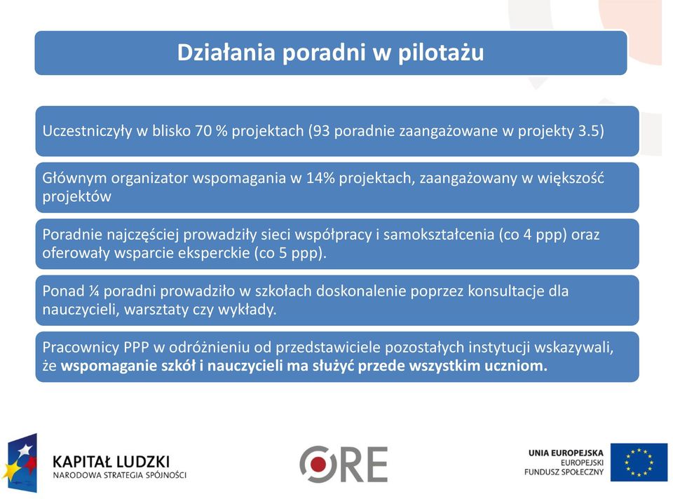 samokształcenia (co 4 ppp) oraz oferowały wsparcie eksperckie (co 5 ppp).