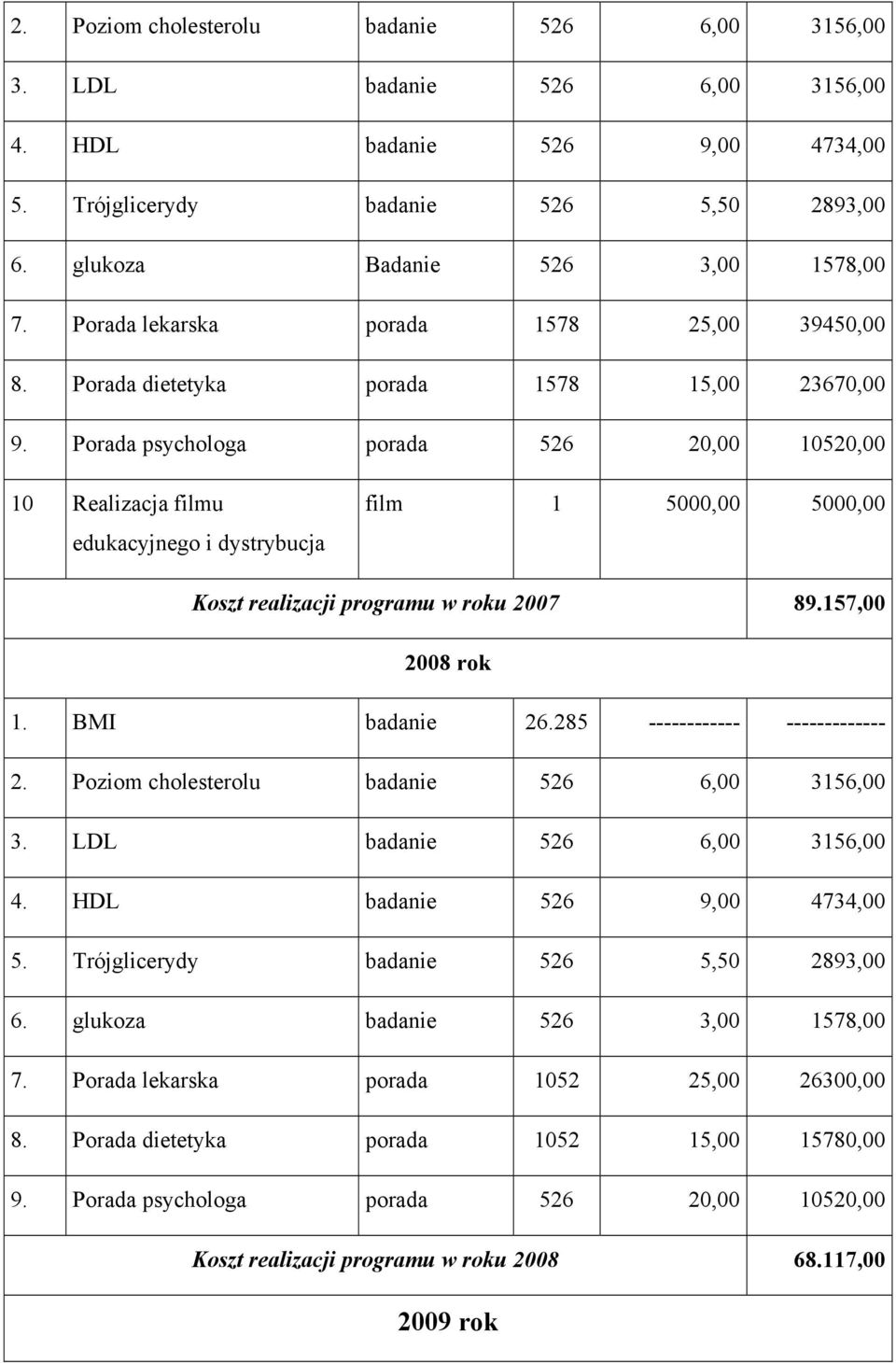 Porada psychologa porada 526 20,00 10520,00 10 Realizacja filmu edukacyjnego i dystrybucja film 1 5000,00 5000,00 Koszt realizacji programu w roku 2007 89.157,00 2008 rok 1. BMI badanie 26.