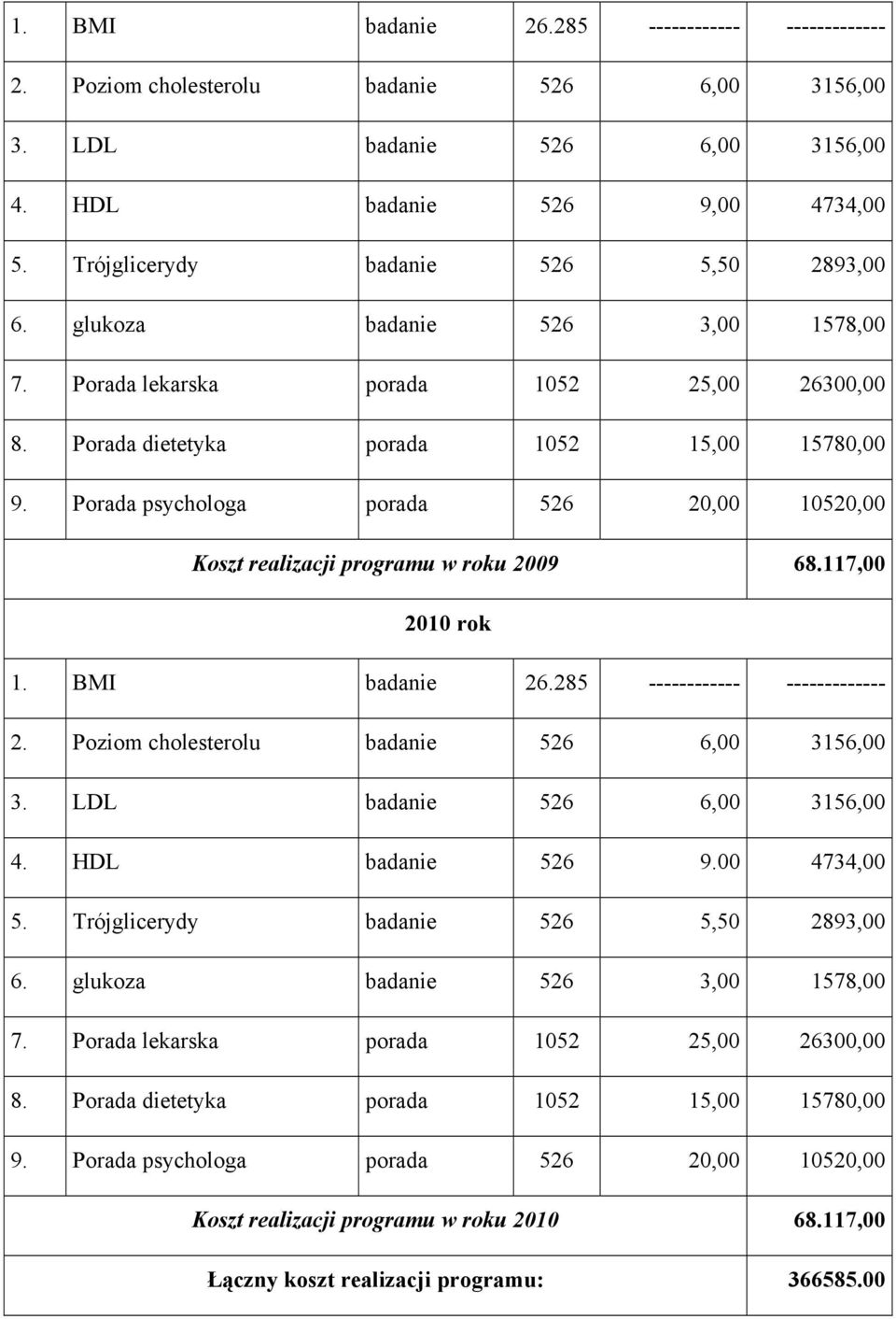 Porada psychologa porada 526 20,00 10520,00 Koszt realizacji programu w roku 2009 68.117,00 2010 rok 1. BMI badanie 26.285 ------------ ------------- 2. Poziom cholesterolu badanie 526 6,00 3156,00 3.