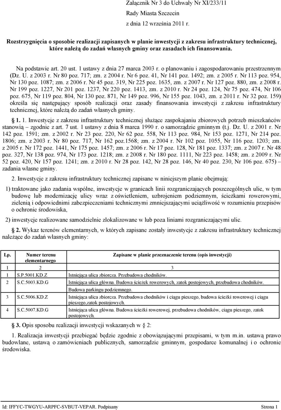 20 ust. 1 ustawy z dnia 27 marca 2003 r. o planowaniu i zagospodarowaniu przestrzennym (Dz. U. z 2003 r. Nr 80 poz. 717; zm. z 2004 r. Nr 6 poz. 41, Nr 141 poz. 1492; zm. z 2005 r. Nr 113 poz.