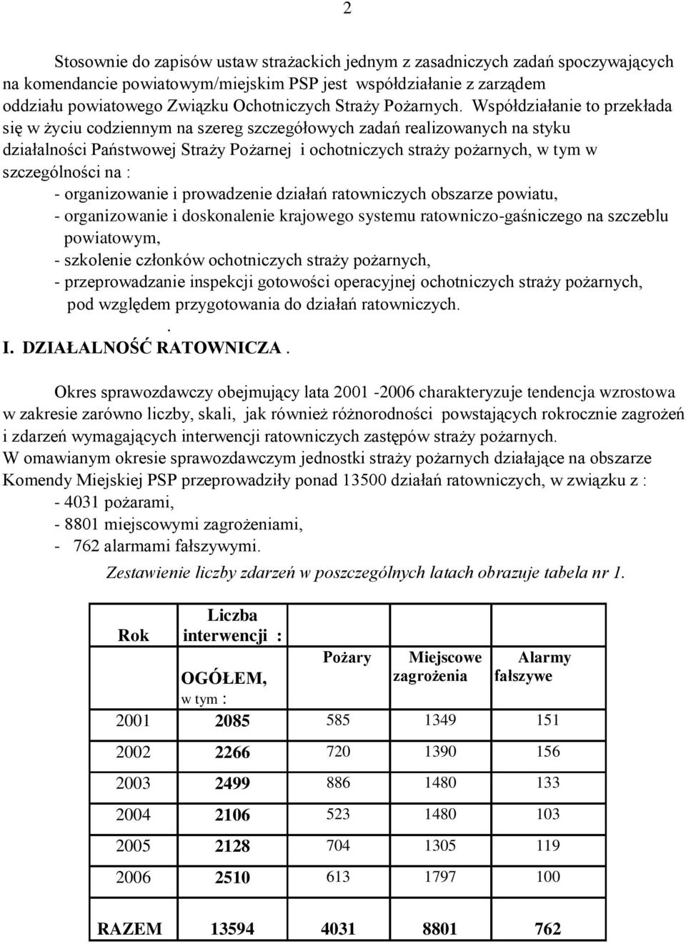 Współdziałanie to przekłada się w życiu codziennym na szereg szczegółowych zadań realizowanych na styku działalności Państwowej Straży Pożarnej i ochotniczych straży pożarnych, w tym w szczególności