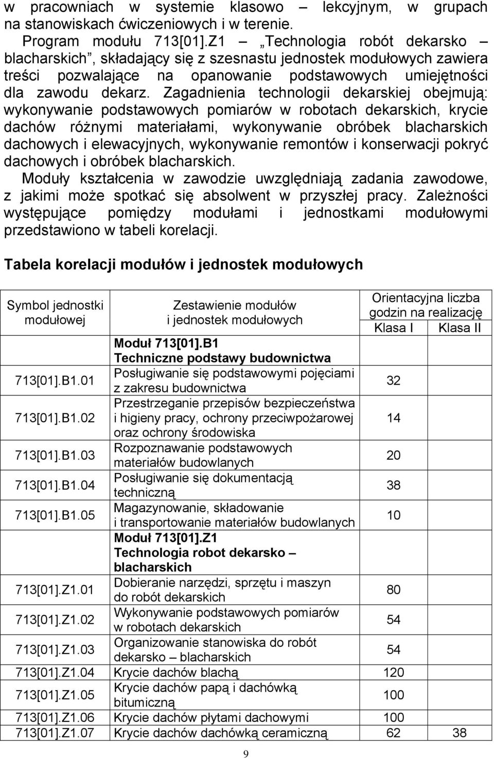 Zagadnienia technologii dekarskiej obejmują: wykonywanie podstawowych pomiarów w robotach dekarskich, krycie dachów różnymi materiałami, wykonywanie obróbek blacharskich dachowych i elewacyjnych,