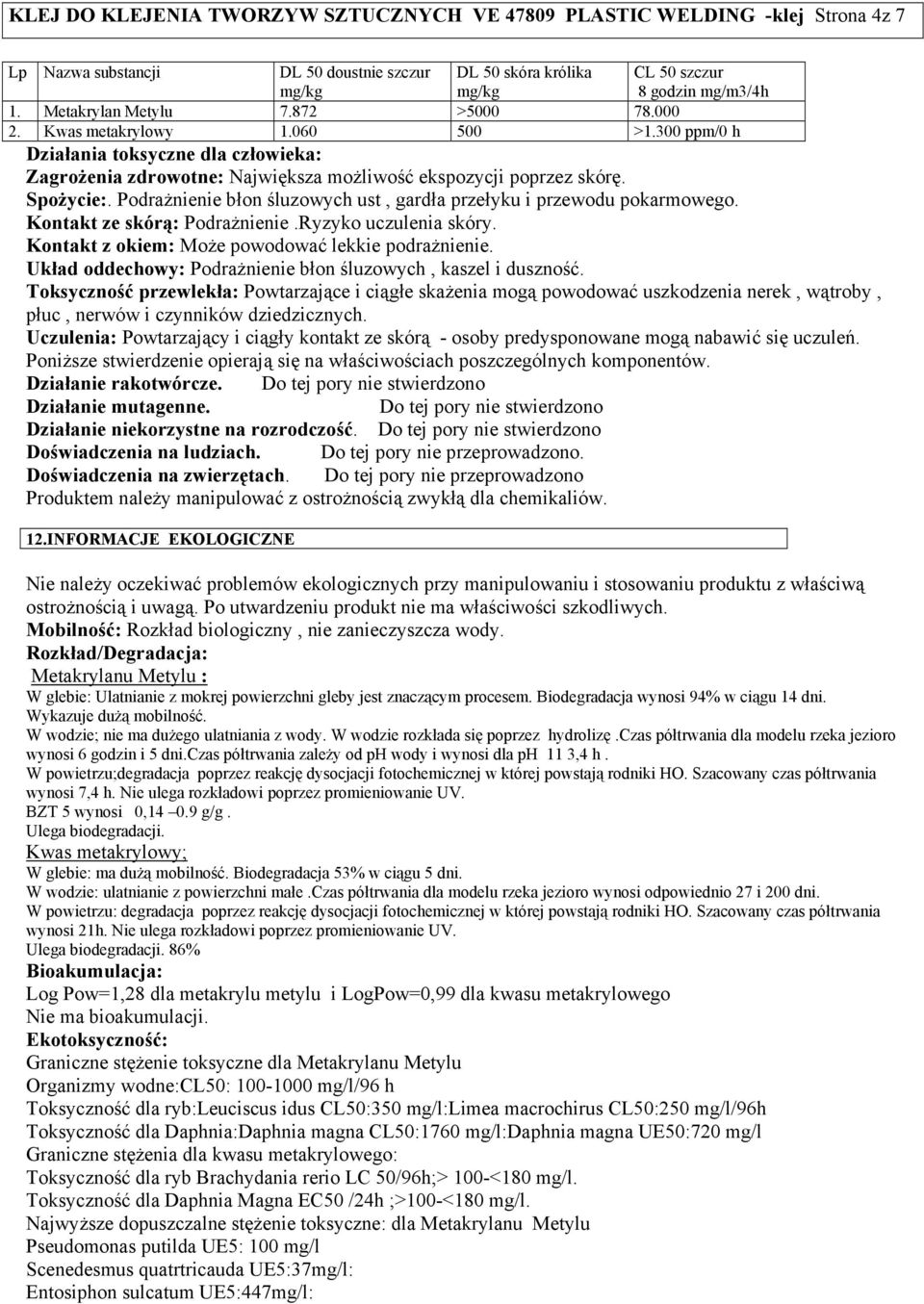 Podrażnienie błon śluzowych ust, gardła przełyku i przewodu pokarmowego. Kontakt ze skórą: Podrażnienie.Ryzyko uczulenia skóry. Kontakt z okiem: Może powodować lekkie podrażnienie.