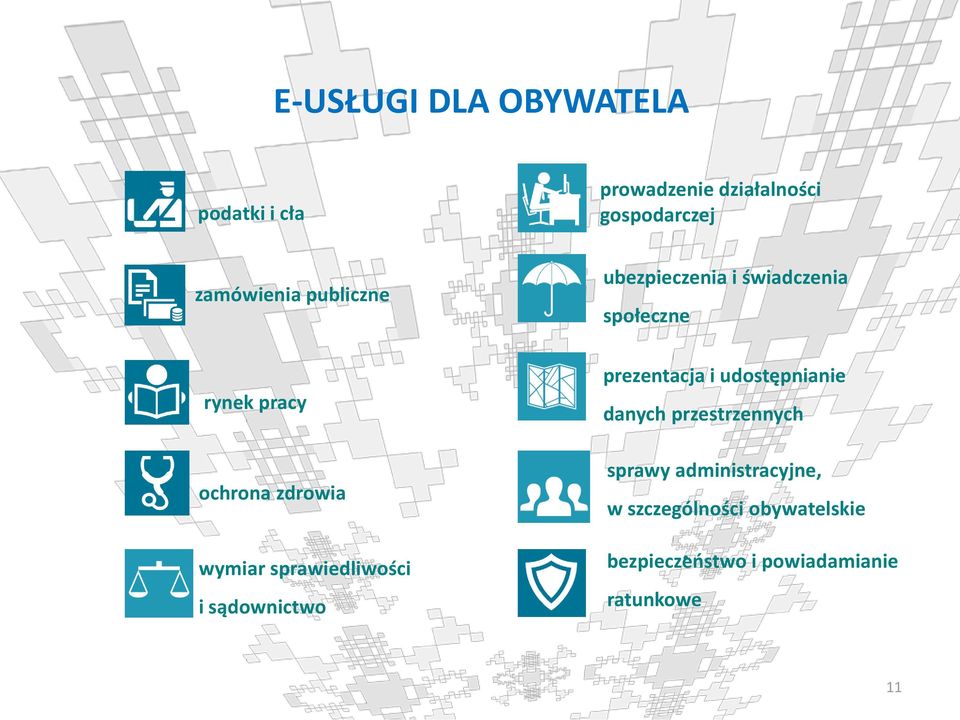 sprawiedliwości i sądownictwo prezentacja i udostępnianie danych przestrzennych