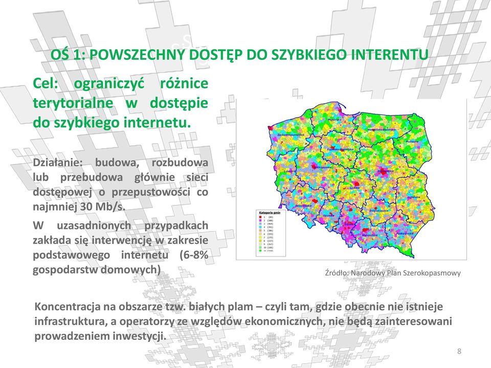 W uzasadnionych przypadkach zakłada się interwencję w zakresie podstawowego internetu (6-8% gospodarstw domowych) Źródło: Narodowy Plan