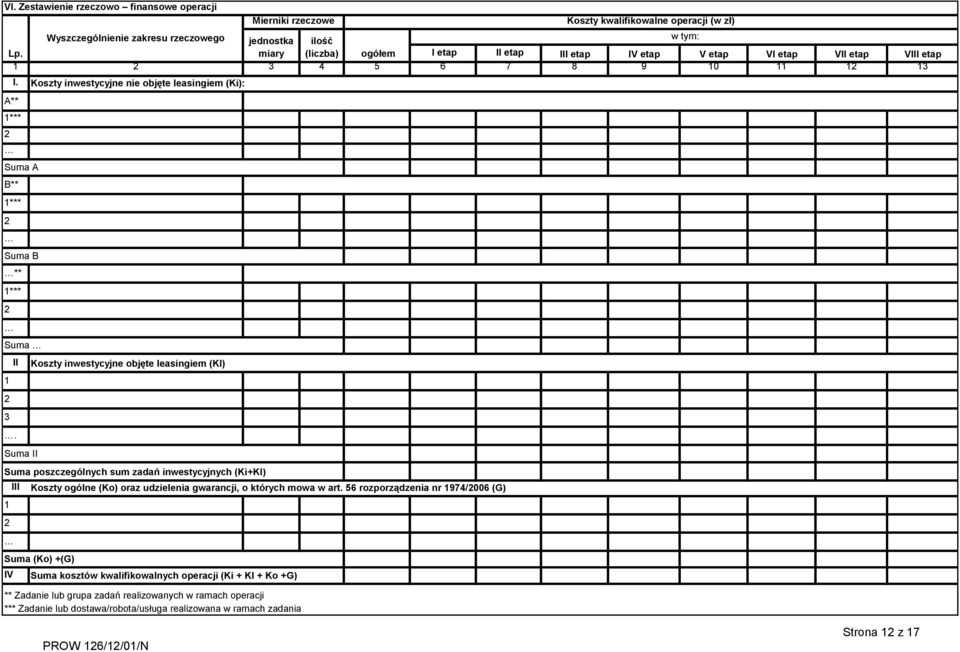 Koszty inwestycyjne nie objęte leasingiem (Ki): A** 1*** 2 Suma A B** 1*** 2 Suma B ** 1*** 2 Suma II Koszty inwestycyjne objęte leasingiem (Kl) 1 2 3.