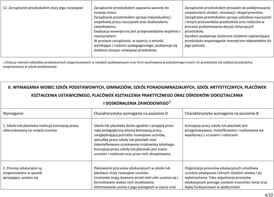 W procesie zarządzania, w oparciu o wnioski wynikające z nadzoru pedagogicznego, podejmuje się działania służące rozwojowi przedszkola.