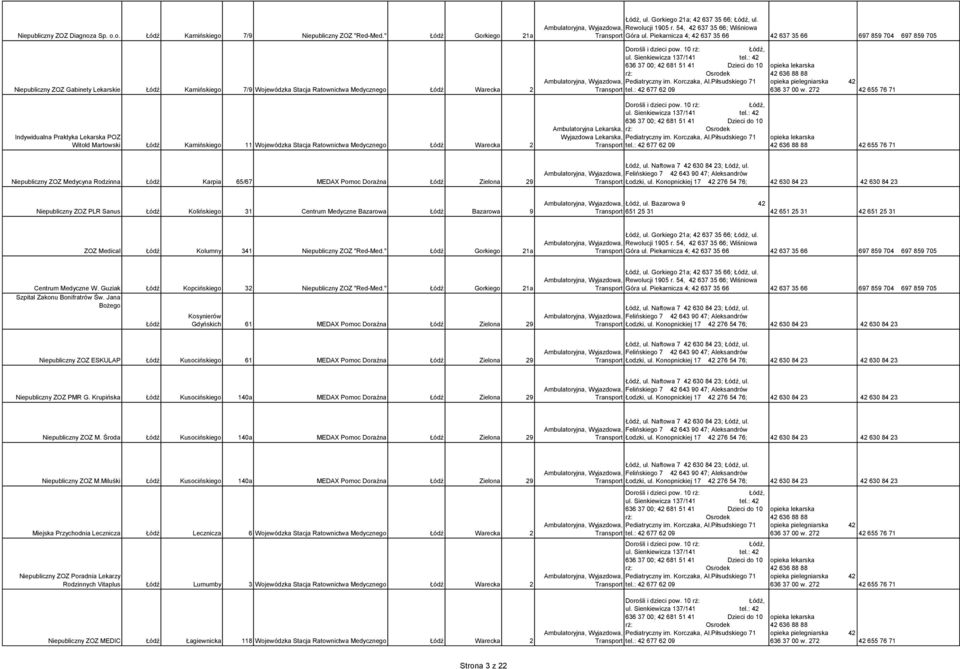 Kamińskiego 11 Wojewódzka Stacja Ratownictwa Medycznego Łódź Warecka 2 Rewolucji 1905 r. 54, 42 637 35 66; Wiśniowa Pediatryczny im. Korczaka, Al.