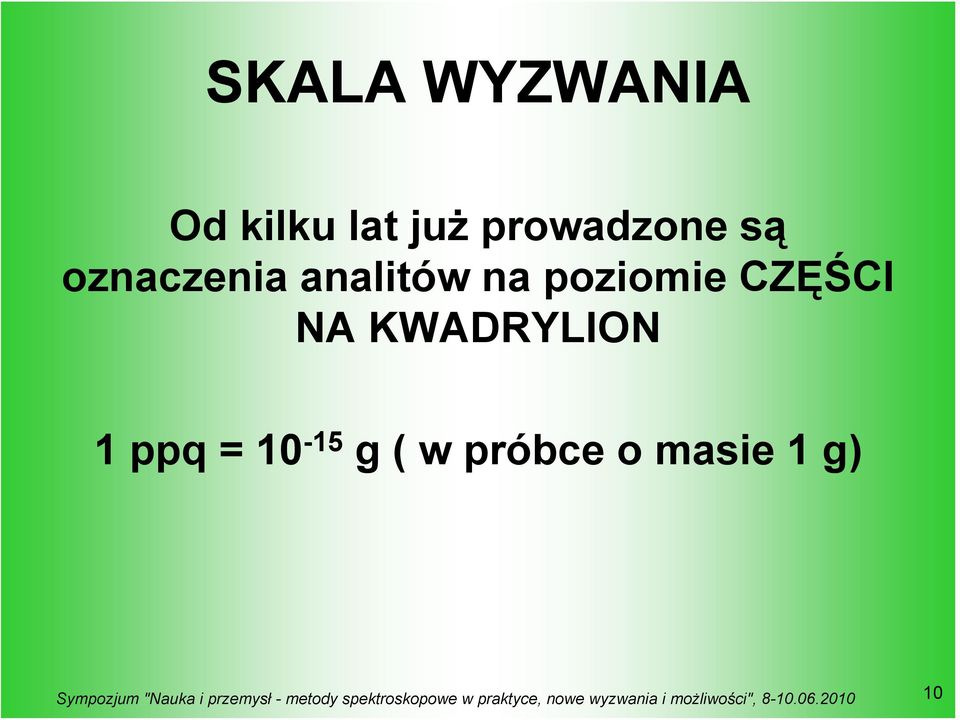 na poziomie CZĘŚCI NA KWADRYLION 1