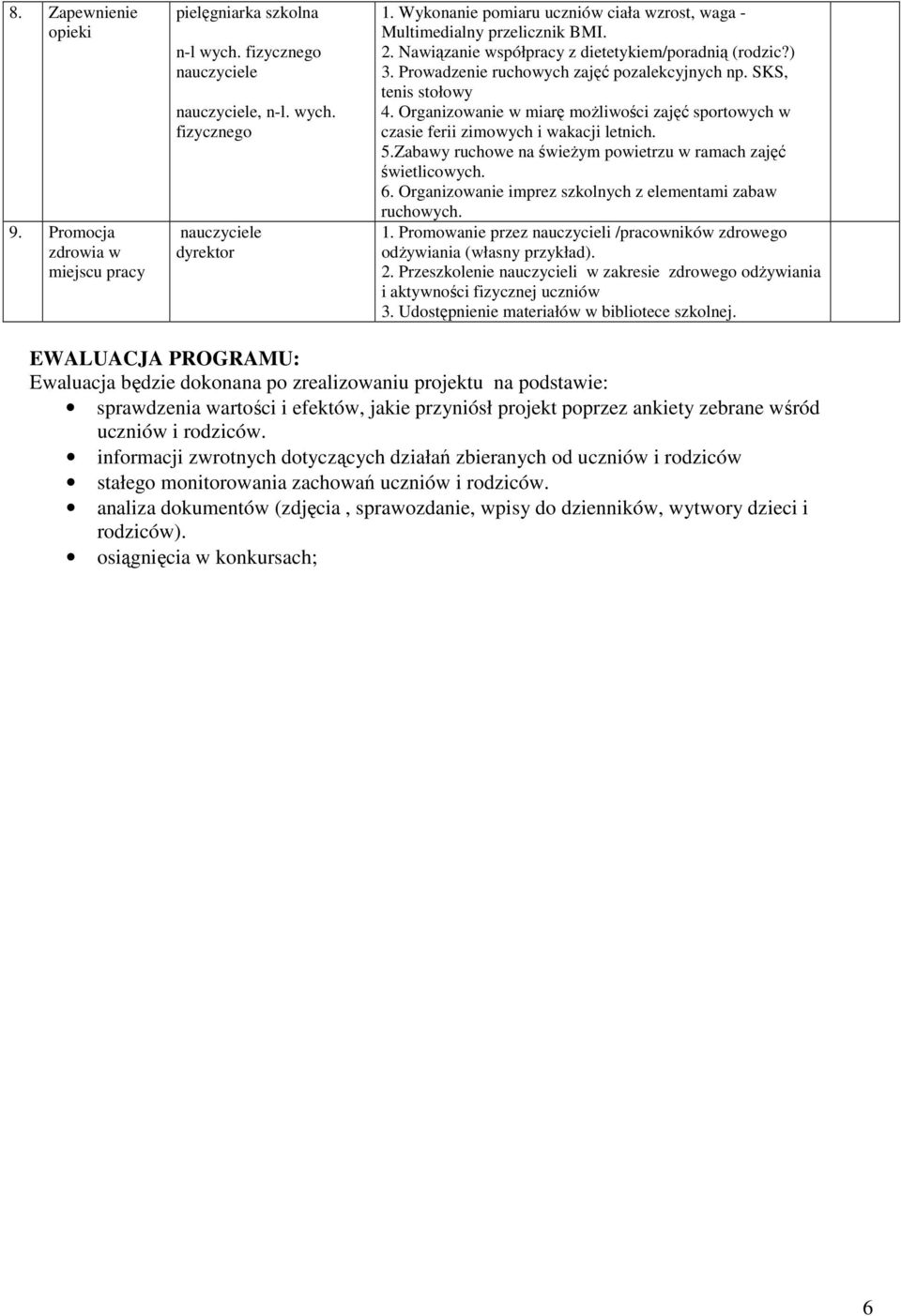 SKS, tenis stołowy 4. Organizowanie w miarę możliwości zajęć sportowych w czasie ferii zimowych i wakacji letnich. 5.Zabawy ruchowe na świeżym powietrzu w ramach zajęć świetlicowych. 6.