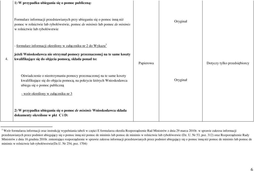 jeżeli Wnioskodawca nie otrzymał pomocy przeznaczonej na te same koszty kwalifikujące się do objęcia pomocą, składa ponad to: Papierowa Dotyczy tylko przedsiębiorcy Oświadczenie o nieotrzymaniu