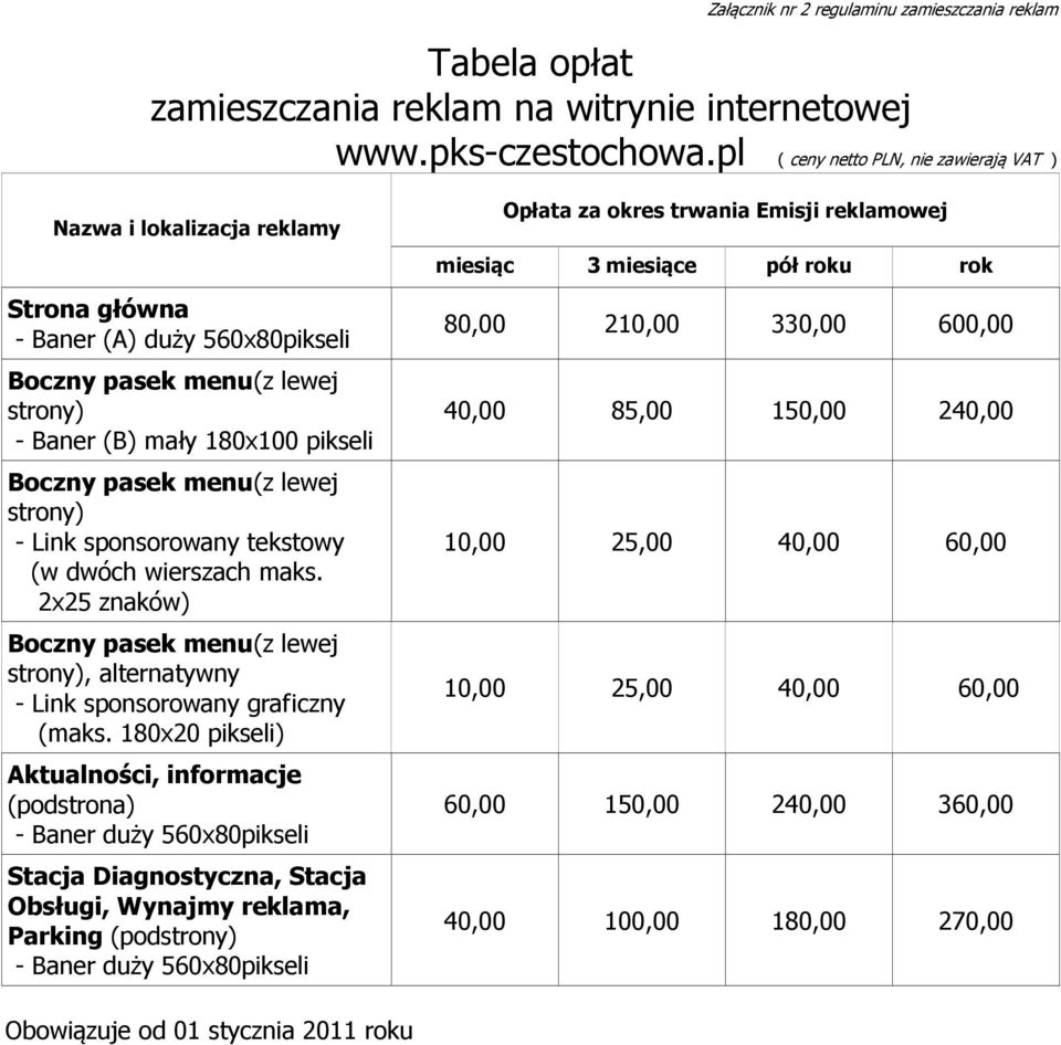 menu(z lewej strony) - Link sponsorowany tekstowy (w dwóch wierszach maks. 2x25 znaków) Boczny pasek menu(z lewej strony), alternatywny - Link sponsorowany graficzny (maks.