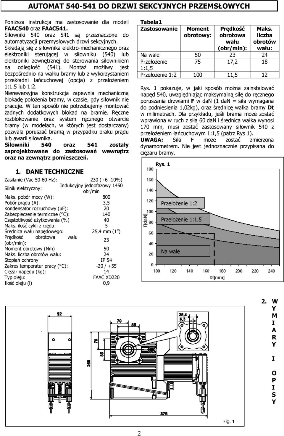 Składają się z siłownika elektro-mechanicznego oraz elektroniki sterującej w siłowniku (540) lub elektroniki zewnętrznej do sterowania siłownikiem na odległość (541).