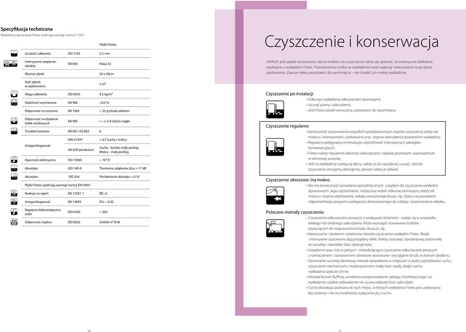 wypłukane z wykładziny Flotex. Pozostawienie środka na wykładzinie może wpłynąć niekorzystnie na jej dalsze użytkowanie. Zawsze należy pozostawić do wyschnięcia nie chodzić po mokrej wykładzinie.