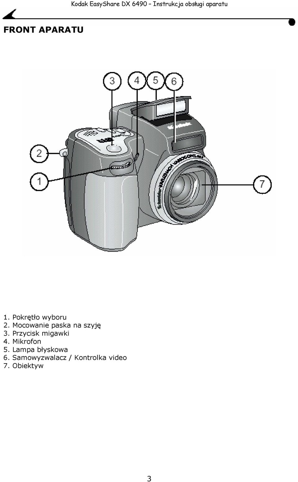 Przycisk migawki 4. Mikrofon 5.