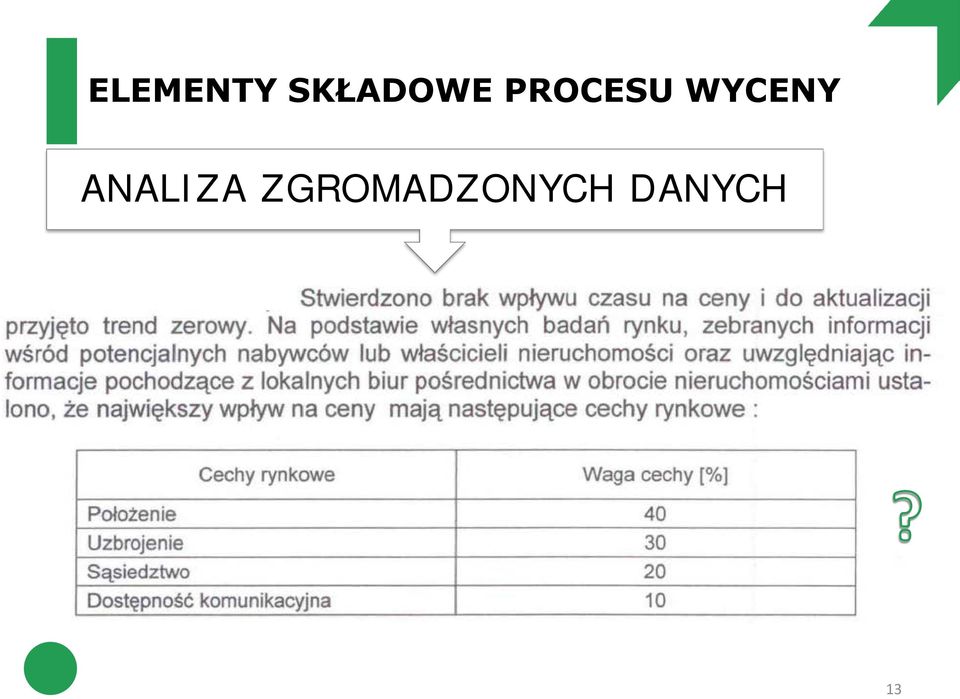PROCESU WYCENY