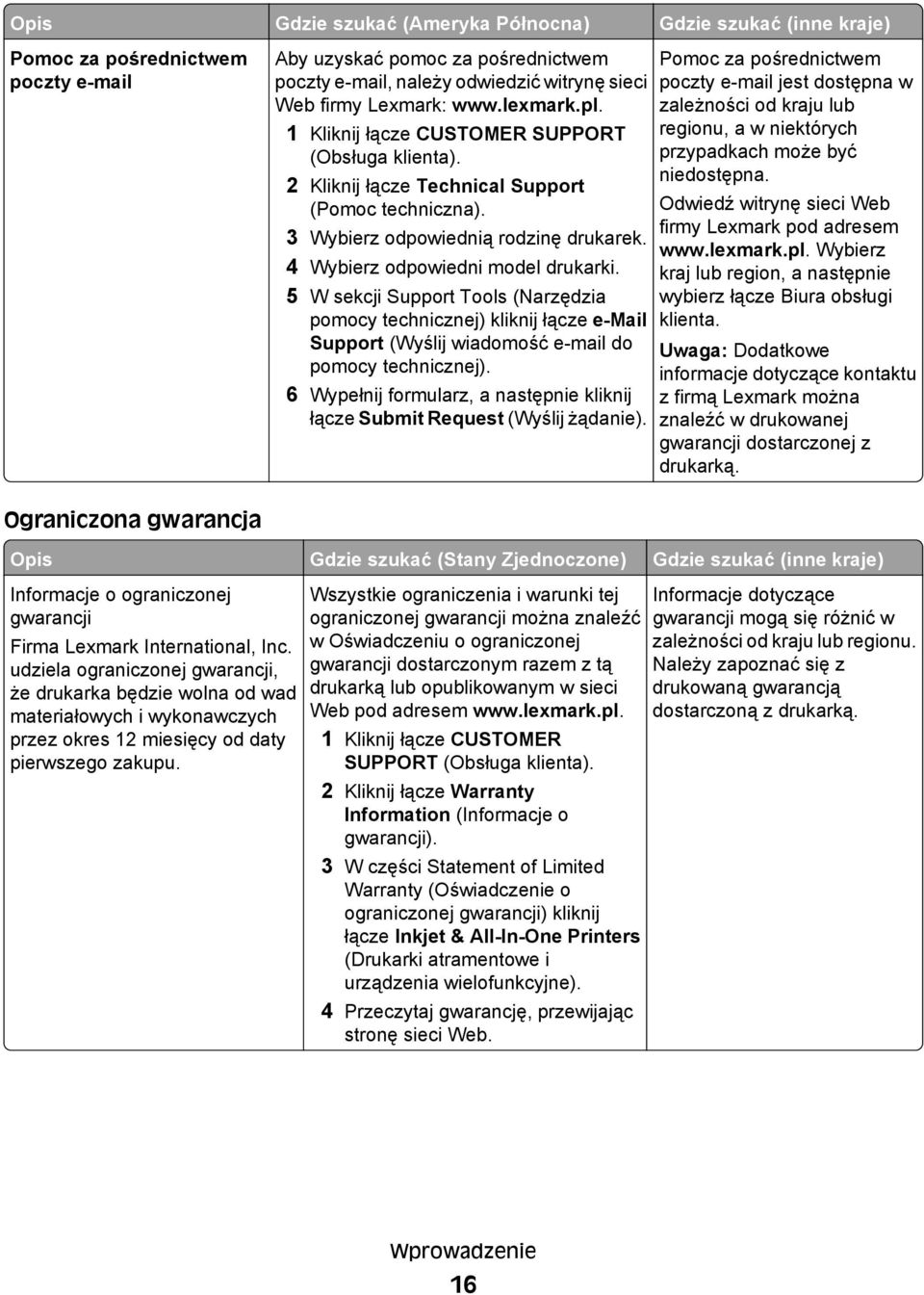 5 W sekcji Support Tools (Narzędzia pomocy technicznej) kliknij łącze e-mail Support (Wyślij wiadomość e-mail do pomocy technicznej).