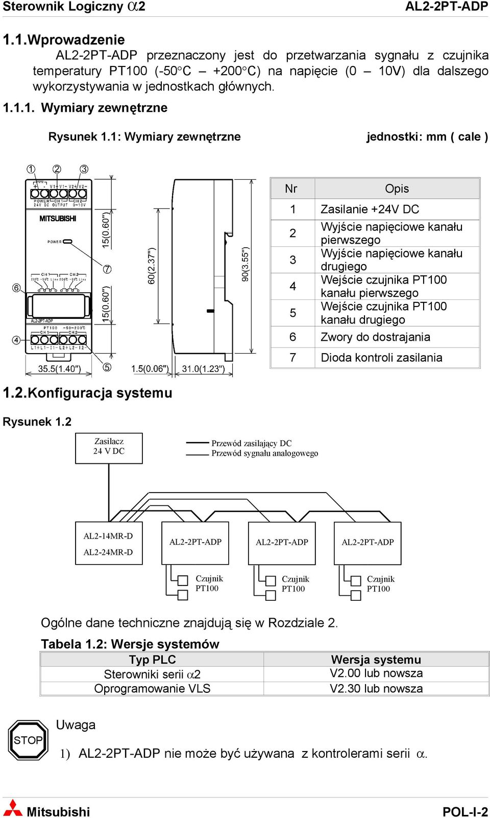 2 Nr Opis 1 Zasilanie +24V DC 2 3 4 5 Wyjście napięciowe kanału pierwszego Wyjście napięciowe kanału drugiego Wejście czujnika PT100 kanału pierwszego Wejście czujnika PT100 kanału drugiego 6 Zwory