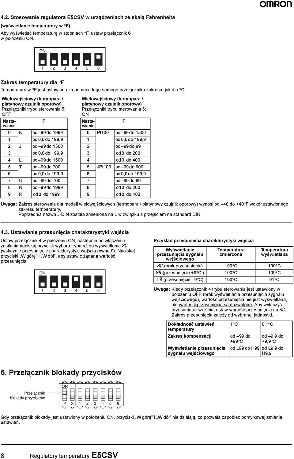 Wielowejściowy (termopara / platynowy czujnik oporowy) Przełączniki trybu sterowania : Nastawianie F Nastawianie Wielowejściowy (termopara / platynowy czujnik oporowy) Przełączniki trybu sterowania :