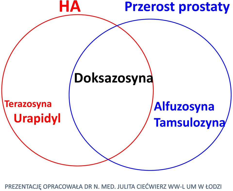 Doksazosyna