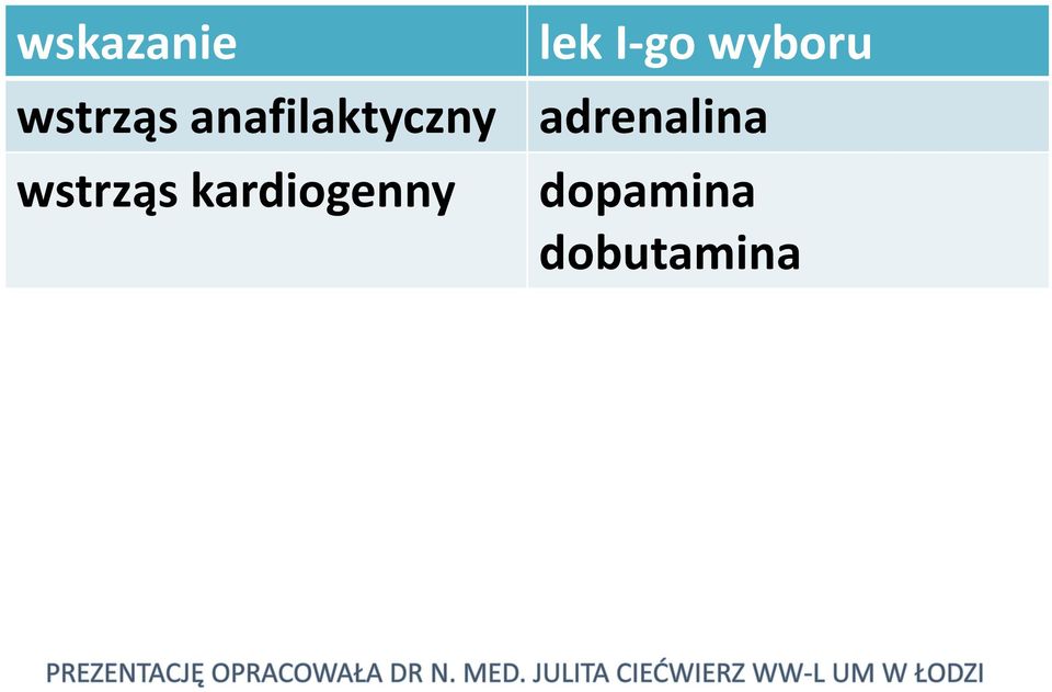 kardiogenny lek I-go