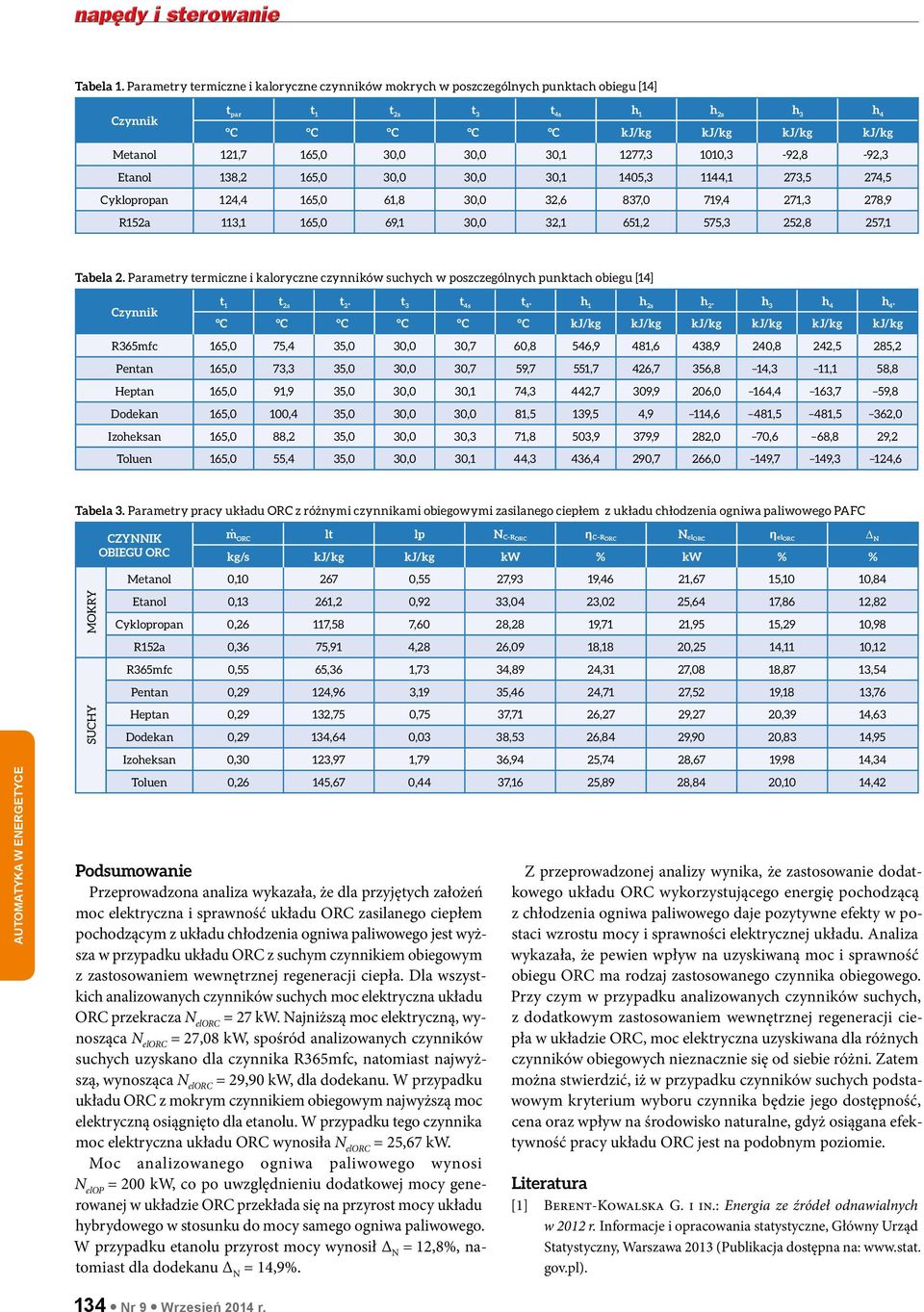 277,3 00,3-92,8-92,3 Etanol 38,2 65,0 30,0 30,0 30, 405,3 44, 273,5 274,5 Cyklopropan 24,4 65,0 6,8 30,0 32,6 837,0 79,4 27,3 278,9 R52a 3, 65,0 69, 30,0 32, 65,2 575,3 252,8 257, Tabela 2.