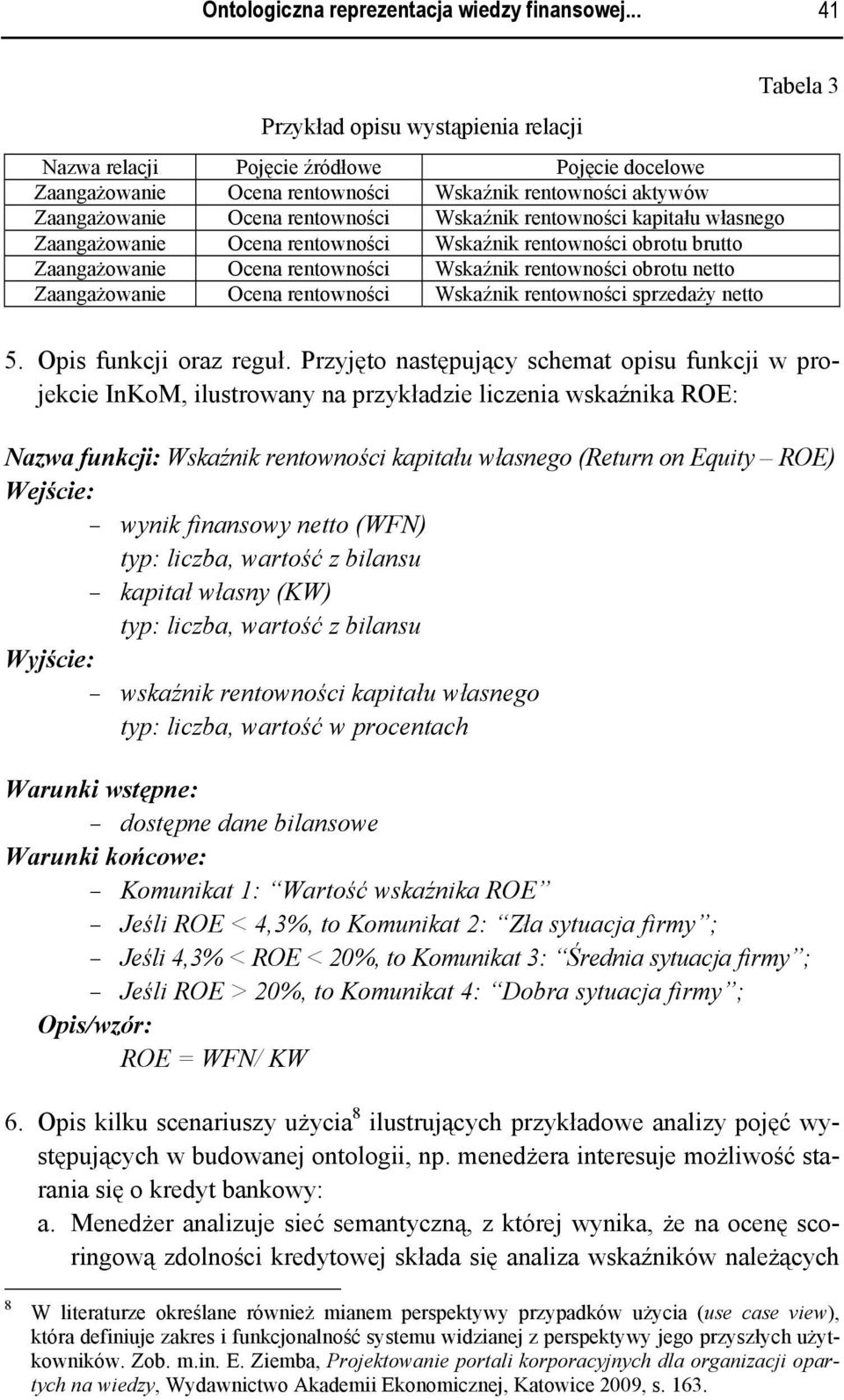 rentowności kapitału własnego Zaangażowanie Ocena rentowności Wskaźnik rentowności obrotu brutto Zaangażowanie Ocena rentowności Wskaźnik rentowności obrotu netto Zaangażowanie Ocena rentowności