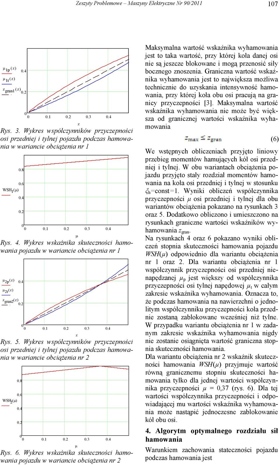 Wykres współcynników prycepności osi predniej i tylnej pojadu podcas hamowania w wariancie obciąŝenia nr 2.8.6 WSH 2 ( µ ).4.2.1.2.3.4 µ Rys. 6.