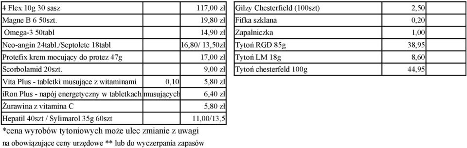 /Septolete 18tabl 16,80/ 13,50zł Tytoń RGD 85g 38,95 Protefix krem mocujący do protez 47g 17,00 zł Tytoń LM 18g 8,60 Scorbolamid 20szt.